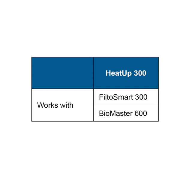 Oase HeatUp 300 Watt Adjustable Heater